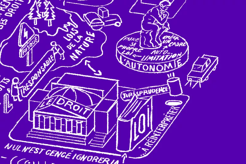 Illustration du Comité de recherche performative